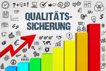 Qualitätssicherung