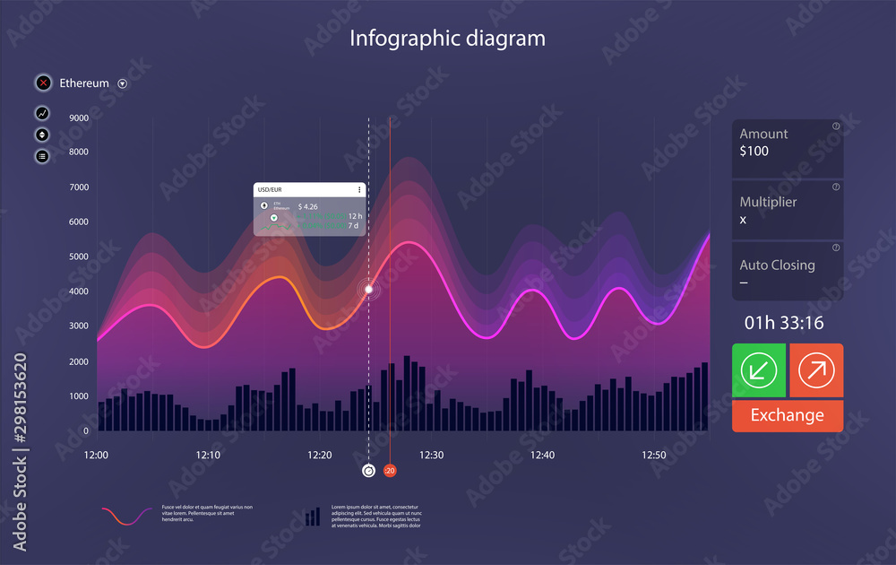 Poster Infographic, big data visualization. Futuristic graphic, information aesthetic design. Visual data complexity. Workflow, web design, UI elements. Complex data threads graphic visualization. Vector