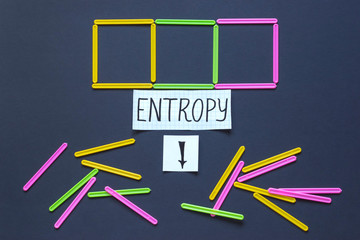 Word Entropy on the dark background, chaos and order concept.