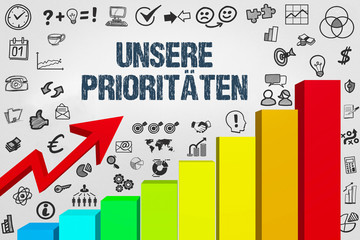 Unsere Prioritäten