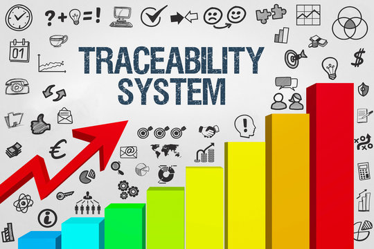 Traceability System