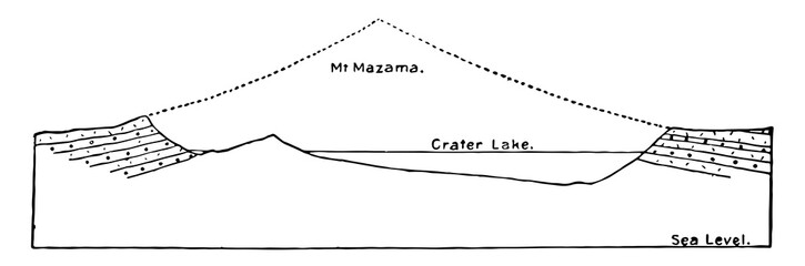 Crater Lake vintage illustration © Morphart