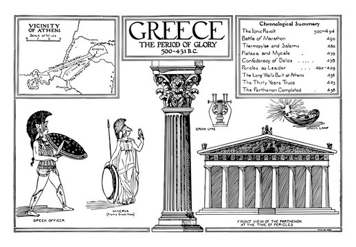 Greece Poster, vintage illustration.