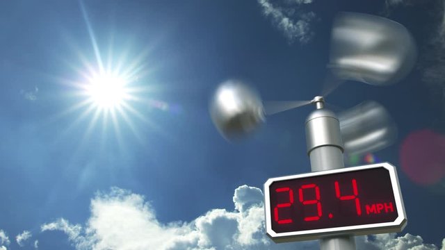 Wind speed measuring anemometer shows 50 mph. Weather forecast related 3D animation