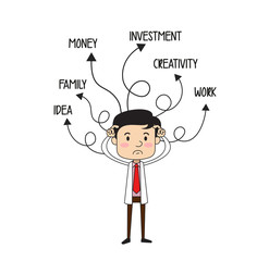 Dentist - With Various Thoughts