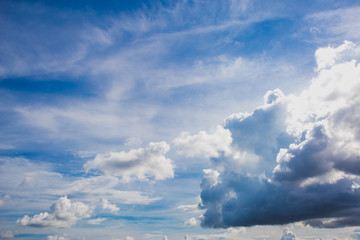 Clouds and sky in daylight