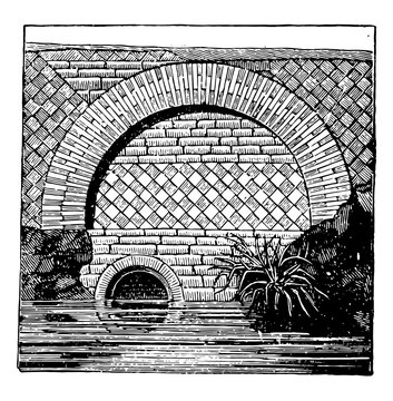 Reticulated Work, masonry, resembling,  vintage engraving.