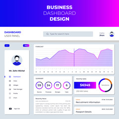 Business Website Dashboard Design