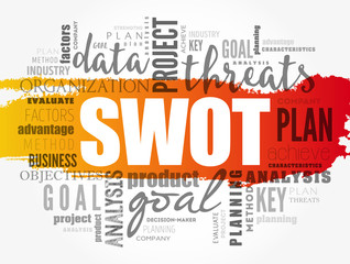 SWOT analysis (or SWOT matrix) is an acronym for strengths, weaknesses, opportunities, and threats word cloud business background