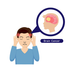 Man with headaches from brain cancerVector illustration in cartoon style