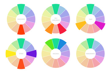 Set of illustrations that shows color theory in example. Colour harmony wheel. - 298443894