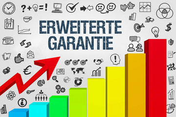 Erweiterte Garantie