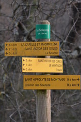 Directions