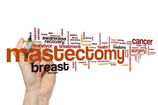 Mastectomy word cloud