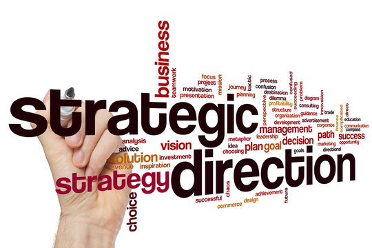 Strategic direction word cloud