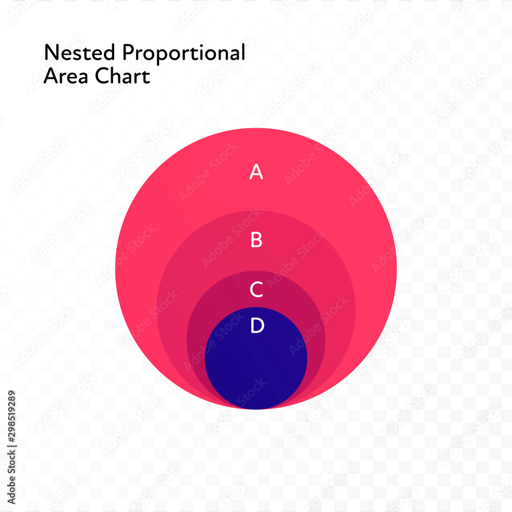 Poster vector color flat chart diagram icon illustration. red and blue circles on nested area chart. round 