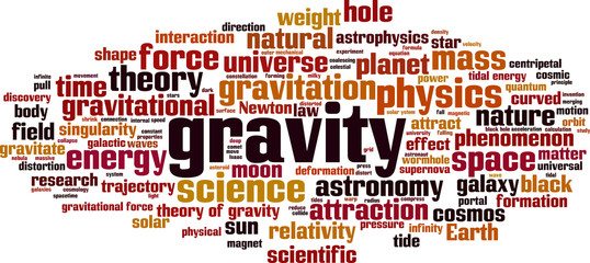 Gravity word cloud