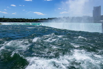ナイアガラの滝
