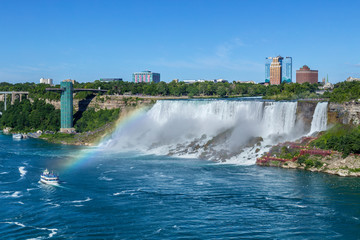 ナイアガラの滝