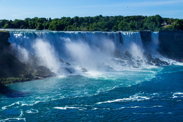 ナイアガラの滝