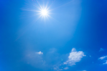 夏の青空と白い雲と太陽と