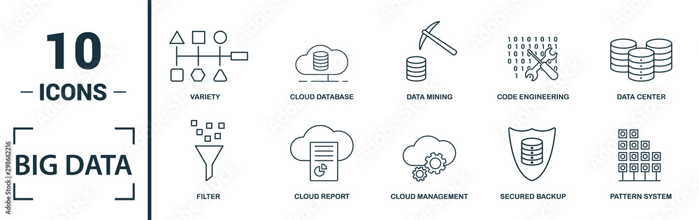 Poster big data icon set. include creative elements cloud hosting, cloud management, data science, pattern 