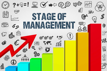 Stage of Management