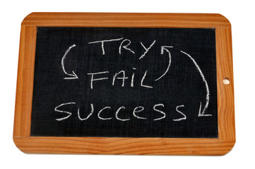 Try, fail and success