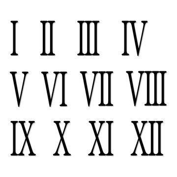roman numeral fonts styles