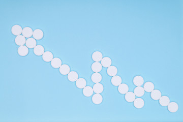 Blue medicine background with arrow of white pills form of success graph.White round pills blue background. Increase dosage medication. Growing up chart with white arrow. Empty place insert text copy