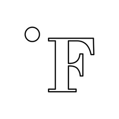 Temperature icon signage