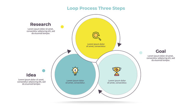 Business infographics. Circle with 3 parts, steps. Vector template.