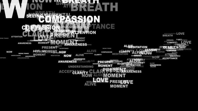 MINDFULNESS Keywords Animation, Rendering, Background, Loop, 4k
