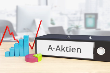 A-Aktien – Analyse, Statistik. Ordner auf Schreibtisch mit Beschriftung neben Diagrammen. Finanzen/Wirtschaft