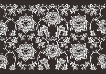 Indonesian batik motifs with very distinctive plant patterns