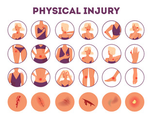Set of vector illustration of body injury. Isolated cartoon style collection