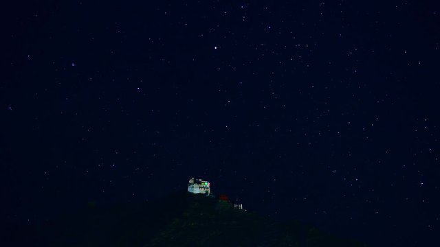 Leh Ladak palace in star trial