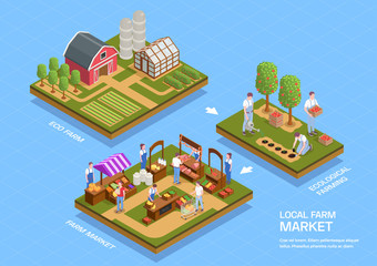 Farmers Market Isometric Concept 