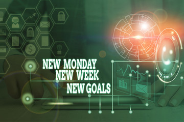 Writing note showing New Monday New Week New Goals. Business concept for showcasing next week...