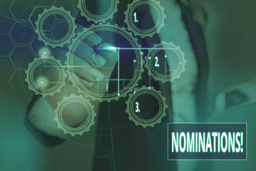 Conceptual hand writing showing Nominations. Concept meaning action of nominating or state being nominated for prize Picture photo network scheme with modern smart device