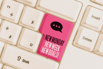 Word writing text New Monday New Week New Goals. Business photo showcasing goodbye weekend starting...