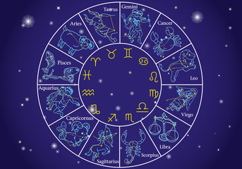 12星座