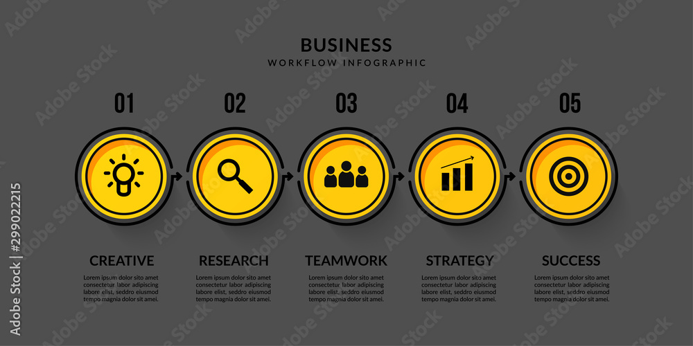 Poster dark workflow infographic with five options, outline businesss data communication for report