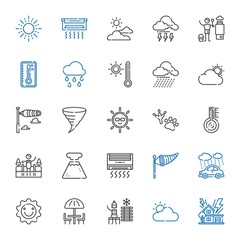 climate icons set
