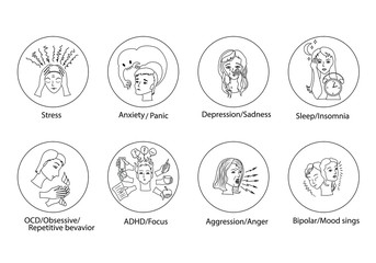 Set of round icons on the theme of medicine. Black contour images of the faces of people with different mental diagnoses. Isolated vector on a white background. Design for web, poster, flyer.