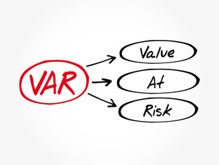 VaR - Value at Risk acronym, business concept background