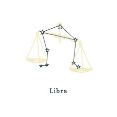 Zodiacal constellation of Libra on background of drawn symbol in engraving style. Vector illustration of sign Scales.