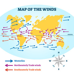 Map of the winds vector illustration. Educational air flow direction scheme