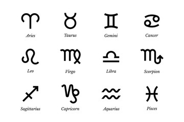 Flat schematic zodiac signs set with lettering