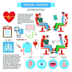 Medical Checkup Infographic Checklist Template Design. Hospital Medical Consult concept. Healthcare Isometric Medical Consult People Patient Doctor Clinic Vector flat icons cartoon design eps10